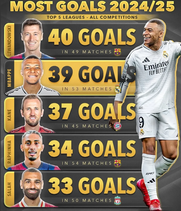 德国队公布欧洲杯名单，莱万多夫斯基领衔的简单介绍