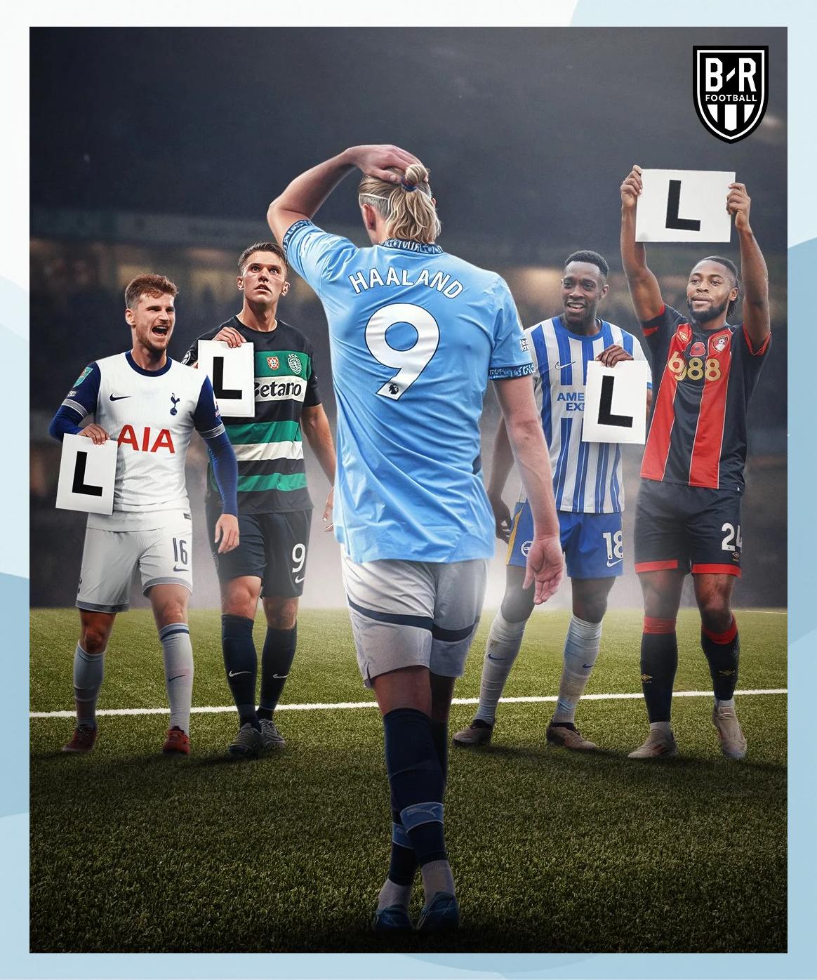 曼城主帅确认战术调整，球队备战欧冠再迎挑战的简单介绍