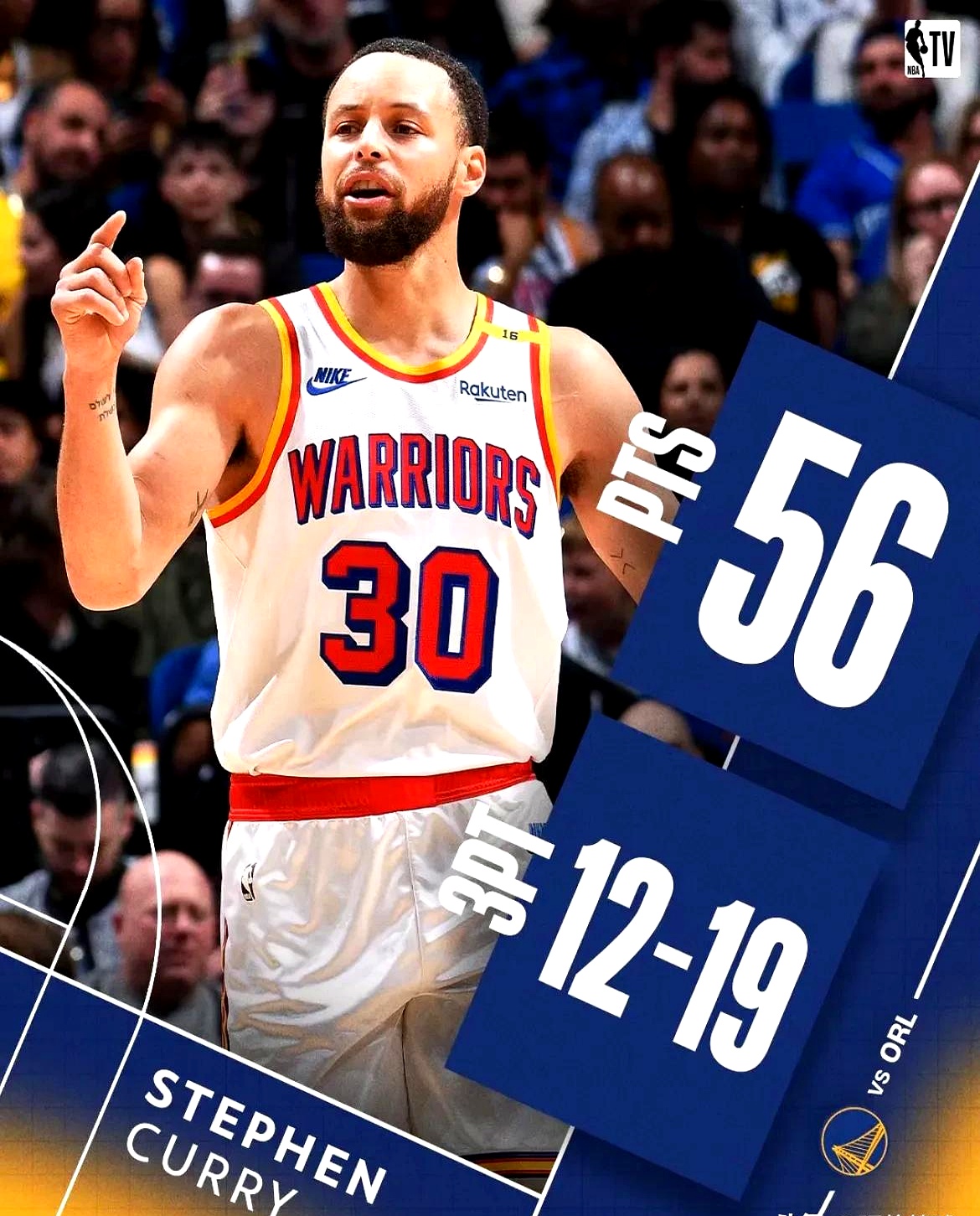 关于揭秘库里训练秘籍:每天900个三分球不愧是神准之王的信息 关于揭秘库里训练秘籍:每天900个三分球不愧是神准之王的信息