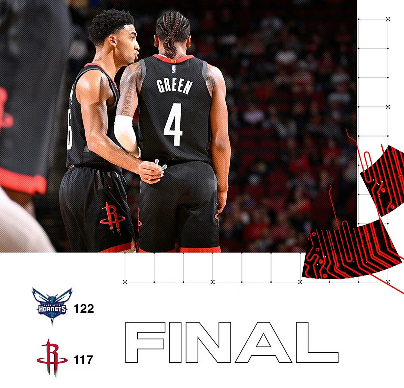 火箭惊险击败黄蜂,继续领先西部 火箭惊险击败黄蜂,继续领先西部